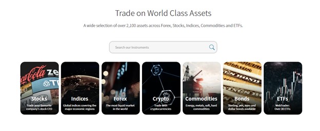 TRADE.com CFD assets